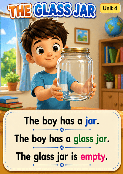 STD 2 ENGLISH DREAMS Reading Cards | Kerala SCERT | 60 Cards - Image 2